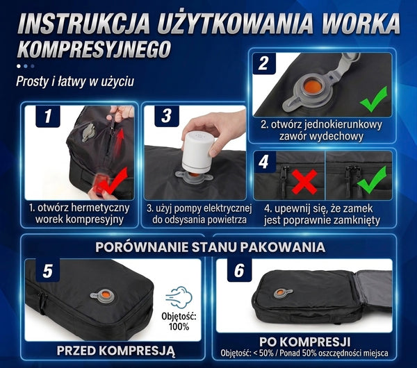 Plecak Próżniowy AirSqueeze™